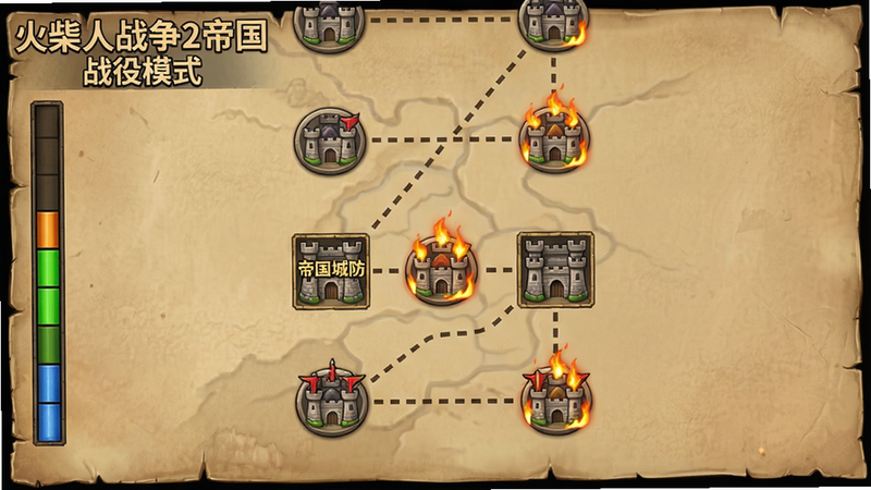 主体:火柴人战争2帝国战役地图界面,多个已解锁关卡呈线性排列,当前关卡显示“帝国城防”字样,布局:竖版滚动地图,左侧有进度条,排版:关卡节点用城堡图标表示,风格:复古羊皮纸风格,细节:关卡间有虚线连接、部分节点有火焰特效,画质:精细纹理,干净无多余元素,文字标注“火柴人战争2帝国 战役模式”