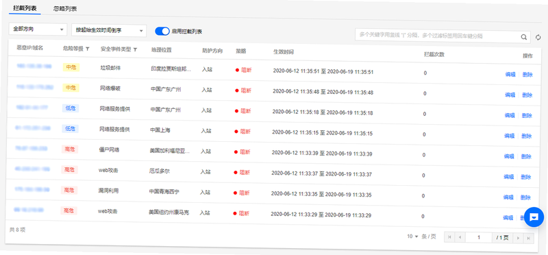 文字入侵 操作指南 安卓版 命令列表