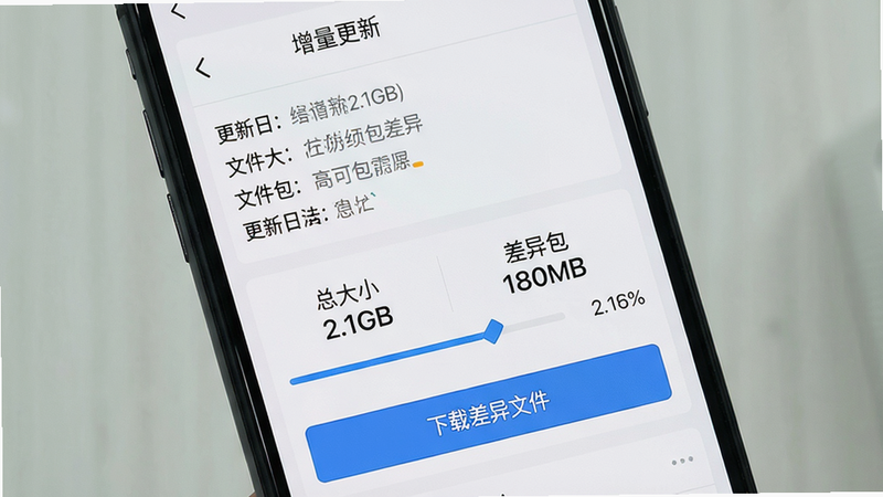 主体:手机屏幕显示“增量更新”界面,布局:上方为更新日志,下方为“下载差异文件”按钮,排版:文件大小对比清晰(总大小2.1GB,差异包仅180MB),风格:信息型简洁UI,细节:进度条带有百分比数字,画质:高清无噪点,干净无多余元素