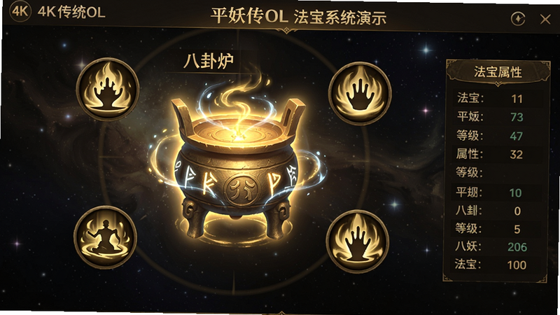 主体:平妖传OL法宝系统演示界面,布局:画面中央悬浮一件发光的“八卦炉”法宝,周围环绕四个被动技能图标,排版:右侧竖向排列法宝属性与等级信息,风格:暗金色唯美古风,细节:法宝表面有流动的符文光效,背景是浩瀚星空,画质:4K光追,干净整洁