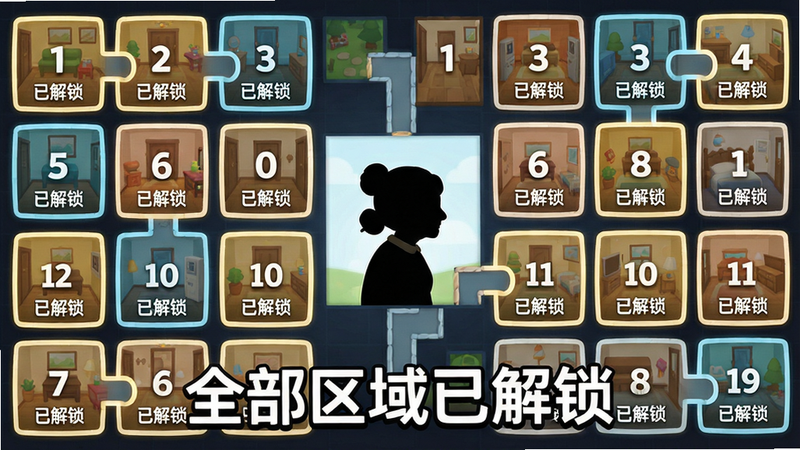 游戏地图界面,所有房间和通道图标全部高亮显示,标注“已解锁”,中央是奶奶的剪影,布局地图网格排版,风格卡通简约风,细节每个房间有数字编号,画质干净,图片中文字“全部区域已解锁”。