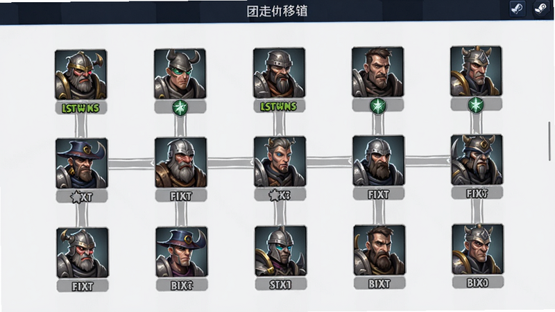 团本自走棋(steam移植)兵种协同界面预览,展示多个兵种图标及其羁绊链,布局整齐,风格统一,画质干净清晰