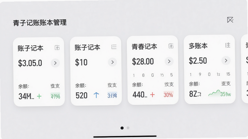 青子记账多账本切换界面,展示多个账本卡片横排,每个卡片显示账本名称、余额和收支概览,背景为浅灰色,卡片圆角设计,布局整齐,干净整洁,alt=