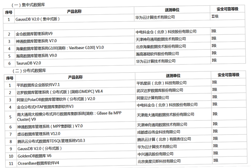 Decision Master 安卓版 安全评测 用户评价