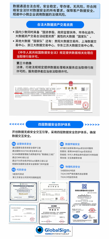 直联百科 实名认证 安全吗