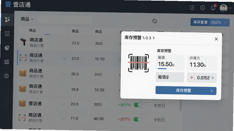 主体为壹店通后台库存管理界面,布局左侧为商品列表,右侧显示库存预警弹窗,排版规整,风格商务简洁,细节包含条形码扫描图标和数字数据,画质高清,干净无多余元素。