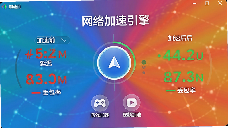 ���ٹܼҼ��ٰ�������ٽ��棬�����Ϊ���������������ʾ����ǰ���ӳٺͶ����ʣ���ɫ��ֵ�����Ҳ���ʾ���ٺ��Ч������ɫ��ֵ�����м���һ��Բ�μ��ٰ�ť���·�����Ϸ���ٺ���Ƶ��������ͼ�꣬����Ϊ�Ųʽ����񣬸ɾ��������߻��ʣ����֡�����������桱