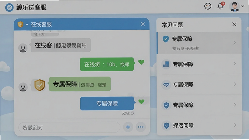 鲸乐送客服界面截图,显示在线客服对话窗口与常见问题列表,界面友好,突出“专属保障”图标,画面干净