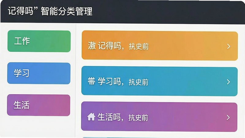 一张展示‘记得吗’智能分类管理的界面,左侧是分类列表如‘工作’、‘学习’、‘生活’,右侧是对应内容,每个分类有不同颜色标识,布局清晰,扁平化设计,画质干净,无多余元素。