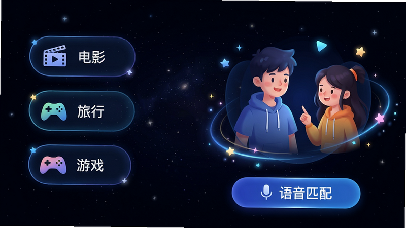 ��������ƥ����棬�����ʾ�û�������Ȥ��ǩ���硰��Ӱ�������С�����Ϸ�������Ҳ���ʾƥ���ж������ײ��С�����ƥ�䡱��ť������Ϊ�ǿ�������ɫ�����Ƽ��У����ʸ��壬ϸ�ڴ��ж�̬��Ч���ɾ��޶���Ԫ�ء�