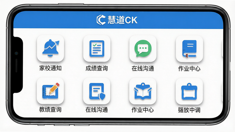 主体:慧道CK智慧教育平台主界面;布局:手机屏幕居中显示功能网格,包含“家校通知”“成绩查询”“在线沟通”“作业中心”等图标;排版:图标整齐排列,下方配简短文字说明;风格:扁平化设计,蓝色主色调,白色背景;细节:图标带有轻微阴影,顶栏显示“慧道CK”Logo;画质:高清细腻,干净无多余元素,文字“慧道CK”清晰可辨