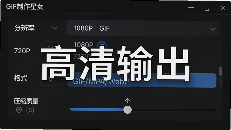 主体:GIF制作星的输出设置界面,布局:显示分辨率选项(1080P、720P等)、格式选择(GIF/MP4/WebP)和压缩质量滑块,排版:选项以列表形式展示,背景深色,风格:专业简洁,细节:当前选中1080P和GIF格式,画质:细腻,无多余元素,图片上标注文字“高清输出”
