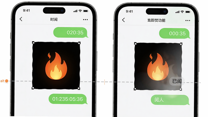 主体:两部手机面对面展示聊天界面,其中一部发送了一张带火焰图标的照片,另一部显示“已阅”后照片逐渐模糊消失,布局左右对称,排版表现时间线,风格为写实3D渲染,细节包括消息气泡上的倒计时数字和火焰动画,画质高清,干净,alt属性:线岛阅后即焚功能图