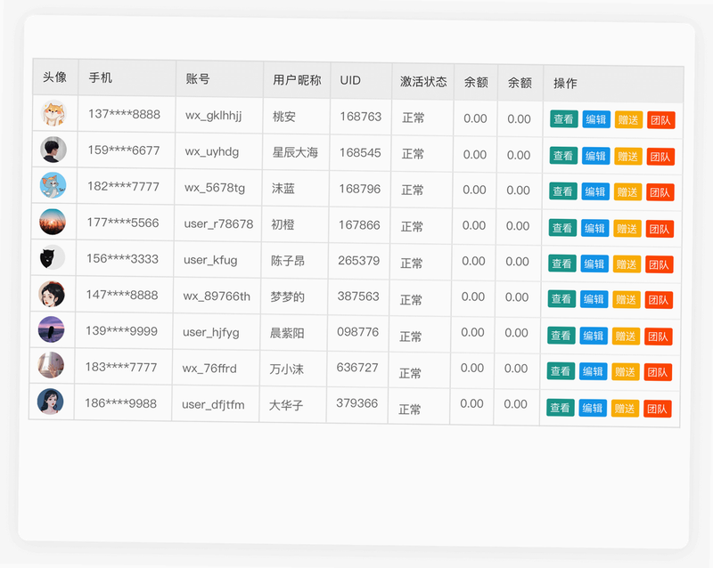 迅雷私有云 安卓版 用户评价 安全性