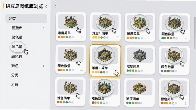 主体:拼豆岛图纸库浏览界面,左侧为分类列表,右侧为图纸缩略图网格,每张缩略图上标有“难度:简单”标签。布局:左右分栏,网格均匀排列。排版:卡片式设计,每张卡片包含小图、名称、颜色数量。风格:清新插画风,背景为浅灰色。细节:卡片边缘圆角,鼠标悬停有放大效果,其中一张被选中的图纸高亮显示。画质:高清,无多余装饰元素。