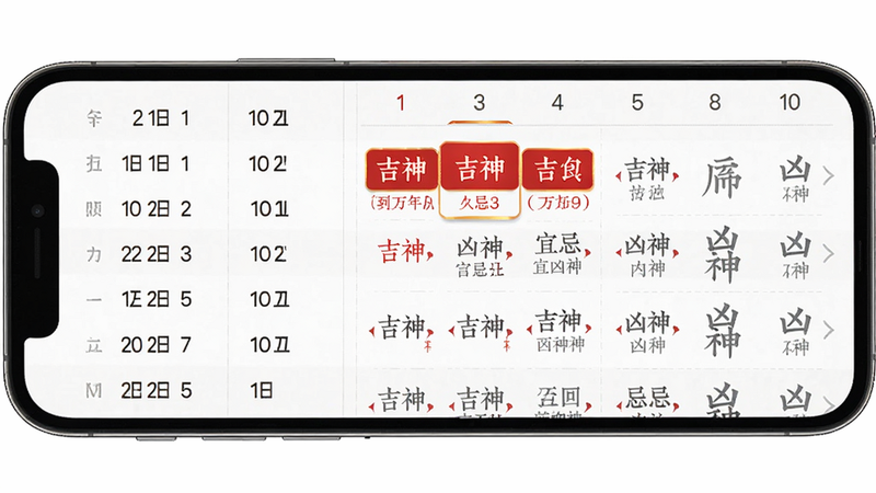 吉顺万年历黄历详情页,主体为手机屏幕左侧显示日期列表,右侧为选中日期的宜忌详细列表,布局分为两栏,风格简约清晰,细节包括红色吉神标记和灰色凶神标记,画质高清背景干净。