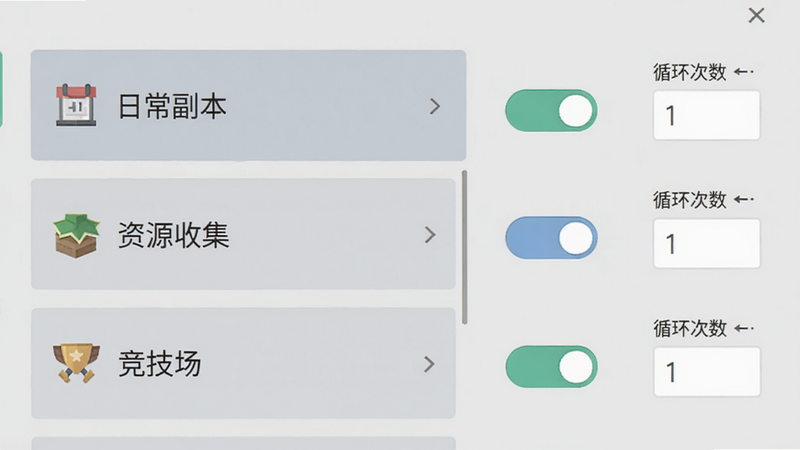 软件设置界面,列表展示“日常副本”“资源收集”“竞技场”等任务选项,右侧有开关和循环次数输入框。风格扁平化,字体清晰,背景浅灰,画面整洁。
