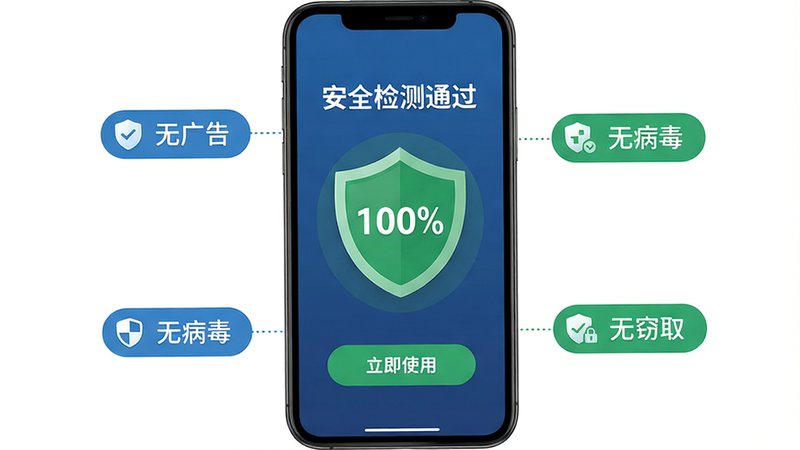主体:手机屏幕显示“安全检测通过”界面,绿色盾牌图标。布局:盾牌居中,周围有“无广告”“无病毒”“无窃取”三个标签环绕。排版:标签带小图标,底部有“立即使用”按钮。风格:扁平化,安全信赖感。细节:盾牌上有“100%”字样。画质:超清,干净无多余元素。