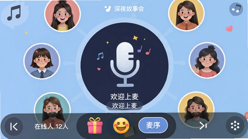 ���壺�۶�����������棬����û�ͷ��Χ����˷�ͼ�ꣻ���֣�Բ�����У�������ʾ�������⣻�Ű棺�ײ�����������������顢����ť����������С����ã�ϸ�ڣ�����������ҹ���»ᡱ����������12�ˣ����֣�����ӭ���󡱣����ʣ��ɾ����޶���Ԫ��