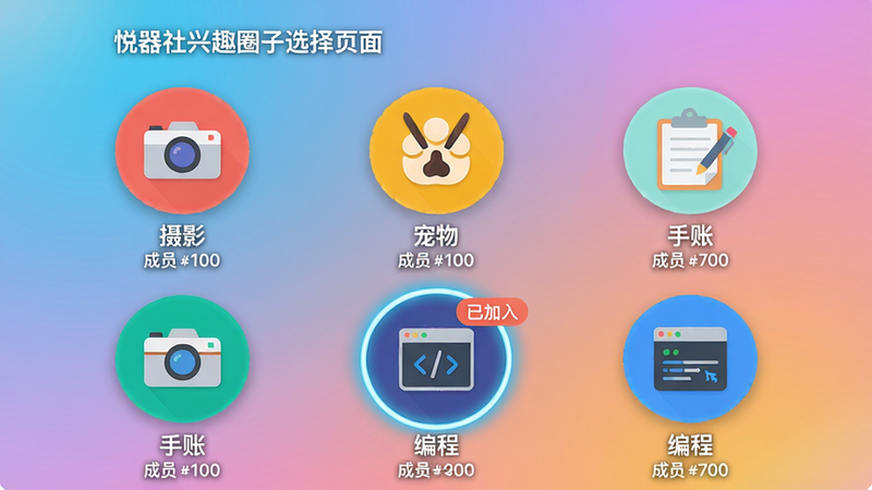 ���壺��������ȤȦ��ѡ��ҳ�棬չʾ���Բ��ͼ�������ͬȦ�ӣ�����Ӱ��������ˡ���̣������֣��������У�ÿ��ͼ���·���Ȧ�����ƺͳ�Ա�������Ű棺����Ź��񣬱���Ϊ��ͽ��䣻��񣺱�ƽ����ƣ�ɫ�ʻ��ã�ϸ�ڣ�ѡ�е�Ȧ��ͼ���з���߿����Ͻ���ʾ���Ѽ��롱��ǣ����ʣ������ɾ����޶���Ԫ�ء�