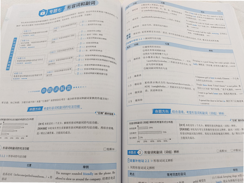 中考英语词汇 安卓版 使用教程