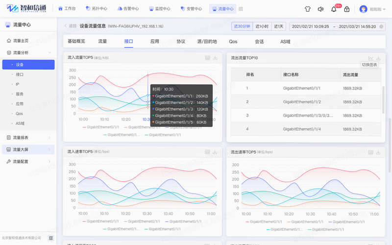 流量统计大师 安全检测 截图