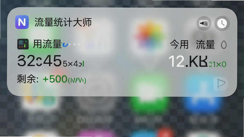生成一张手机通知栏截图,顶部显示“流量统计大师”小窗口,显示今日已用流量和剩余流量,背景为透明毛玻璃效果,字体白色,简洁清晰,画质高清