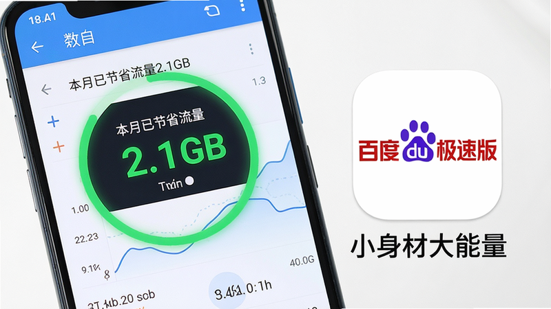 主体:一个安卓手机流量监控界面,显示“本月已节省流量2.1GB”,旁边放着一个超轻量百度极速版安装包图标,布局:手机屏幕特写加图标并排,排版:左侧为手机界面,右侧为安装包图标带文字“小身材大能量”,风格:数据可视化风格,细节:流量数字高亮绿色,画质:干净、明亮、无多余元素