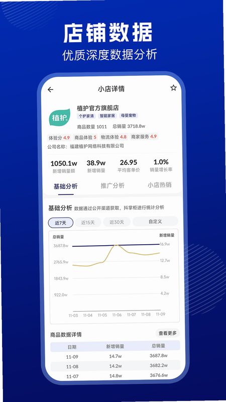 泰电安宝 安卓版 用户评价