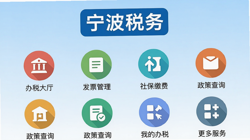 宁波税务官方应用主界面截图,手机屏幕上方居中显示“宁波税务”白色字体logo(蓝色背景),下方排列着6个彩色圆形功能图标,依次为办税大厅、发票管理、社保缴费、政策查询、我的办税、更多服务,图标下方有中文文字说明。整体布局为网格化,风格扁平简洁,背景为浅蓝色渐变,画质高清,无多余元素