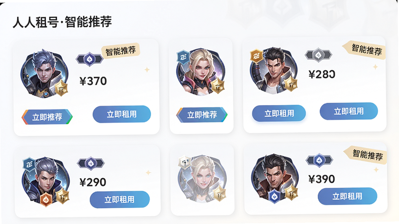һ���Ƽ�ҳ��ʾ��ͼ������Ϊ�������е��˺ſ�Ƭ���������Ƶ����Ƽ�����ÿ����Ƭ������Ϸ��ɫͷ�񡢶�λͼ�ꡢ�۸�͡��������á���ť������ִ���ϸ����ʾ�������Ƽ�����ǩ���������������ֱ�ע��������������Ƽ�����