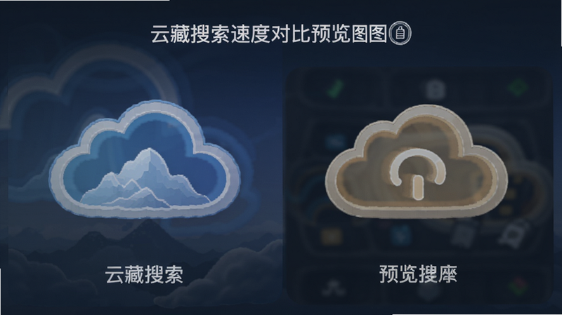 云藏搜索速度对比预览图