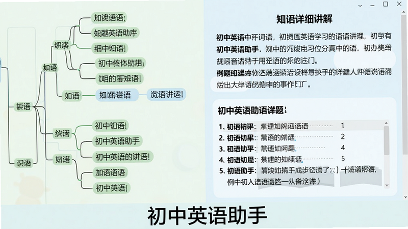 图片展示语法学习界面,左侧为知识树状图,右侧为详细讲解和例题,背景浅色,文字清晰,软件名称
