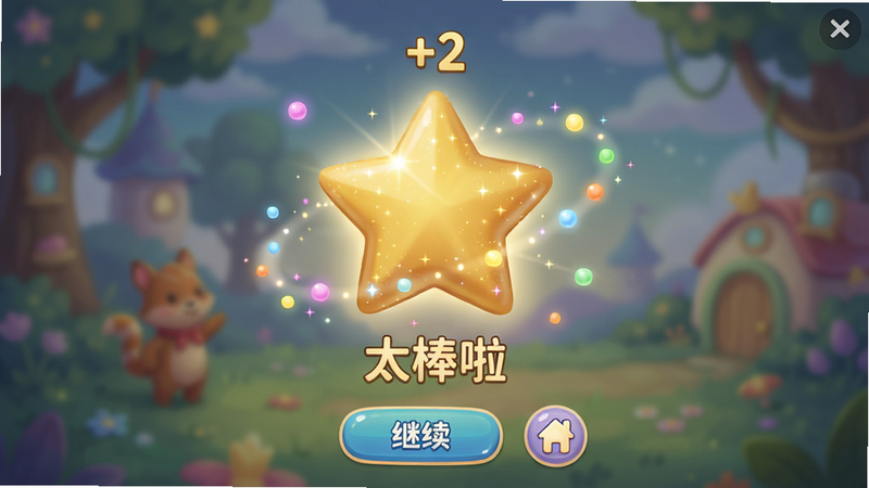 ���壺�������ǵ������������֣���Ļ����һ�����Ľ�ɫ���ǣ���Χ���Ʋ�ɫ��㣬�·��С�̫���������֣��Ű棺�����Ϸ���ʾ��+2�����ײ��м�����ť�ͻص���ҳͼ�ꣻ�������ͯ���磬��Ч��ͣ�ϸ�ڣ����Ǳ�����΢������������ģ������ͻ�����壻���ʣ��߹���Ⱦ���޶���Ԫ��