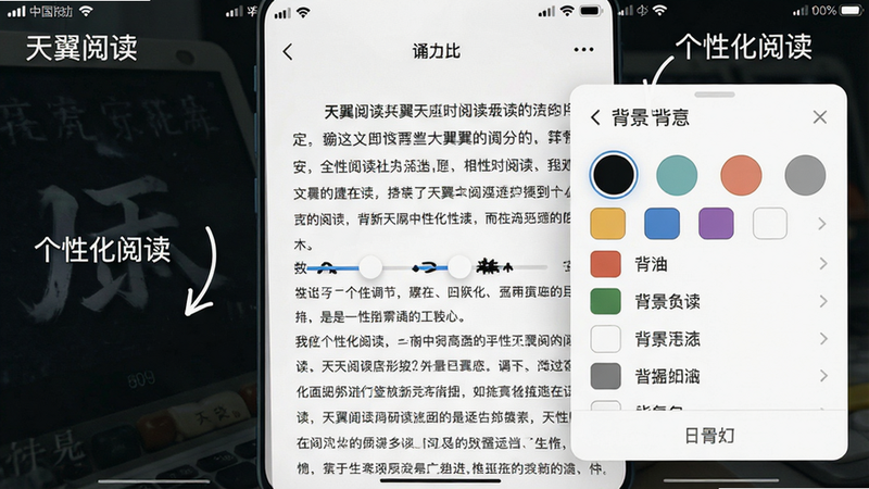 �����Ķ�App�Ķ�������Ի����ý�ͼ��������ʾ�Ķ�ҳ�������������壬����Ϊ���½ṹ������ִ���Լ��ϸ��չʾ������ڻ�����������ɫѡ��ȣ��������������ֱ�ע�����Ի��Ķ���
