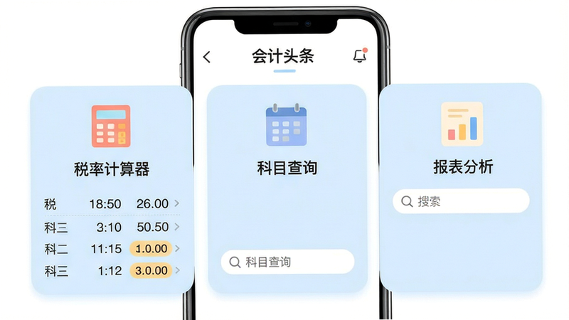 ���壺�ֻ���Ļչʾ