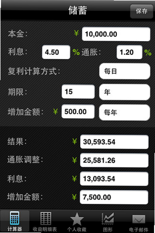Interest Calculator 安卓版 复利计算