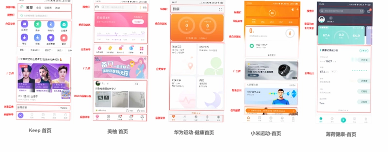健康东莞截图3