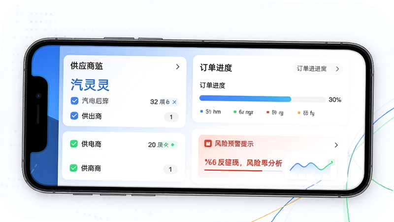 汽灵灵供应链管理功能预览,主体为手机屏幕展示供应商列表、订单进度条与风险预警提示,布局为卡片式排列,风格简洁实用,颜色以蓝白为主,细节包含数字标签与状态图标,画质高清干净。