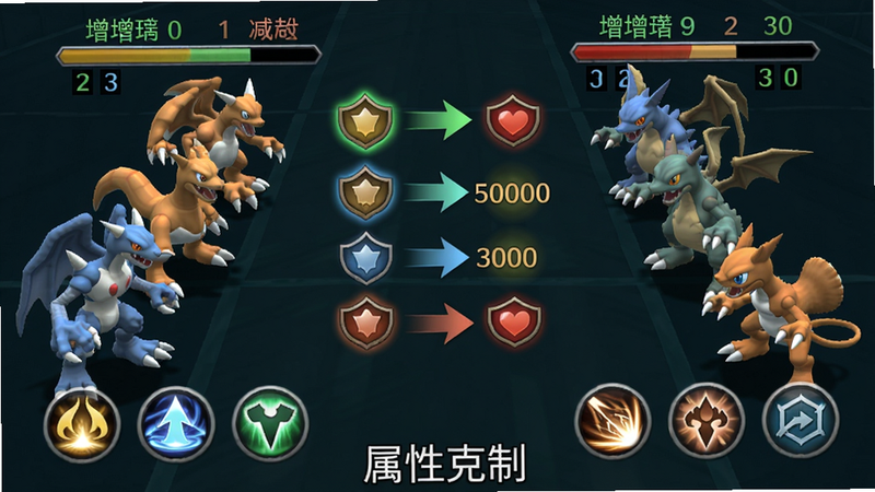 主体:战斗界面,显示多位数码宝贝对阵,属性克制图标高亮;布局:双方排列,中间显示克制箭头和效果数值;排版:上下对称,技能按钮在底部;风格:游戏实机截图风格,UI简洁;细节:属性图标清晰,血条上方有增益/减益状态;画质:高清,无多余元素,底部有文字“属性克制”