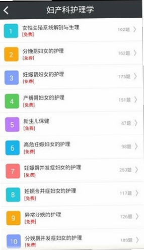 妇产科学中级题库 安卓版 下载