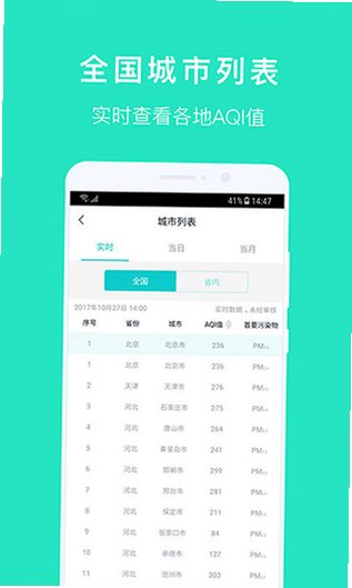 空气质量发布 实时数据 安卓版