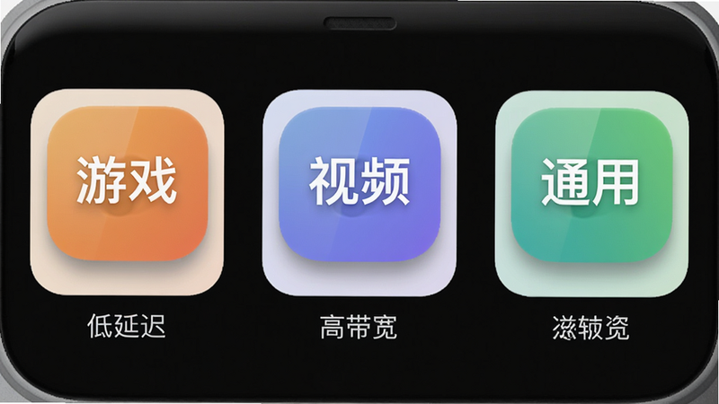 主体:三个模式按钮并排排列,分别标注“游戏”“视频”“通用”;布局:横向排列,按钮带渐变背景;排版:每个按钮下方有简短描述如“低延迟”“高带宽”;风格:iOS风格卡片,圆角;细节:按钮有按压阴影效果;画质:清晰无锯齿,干净。