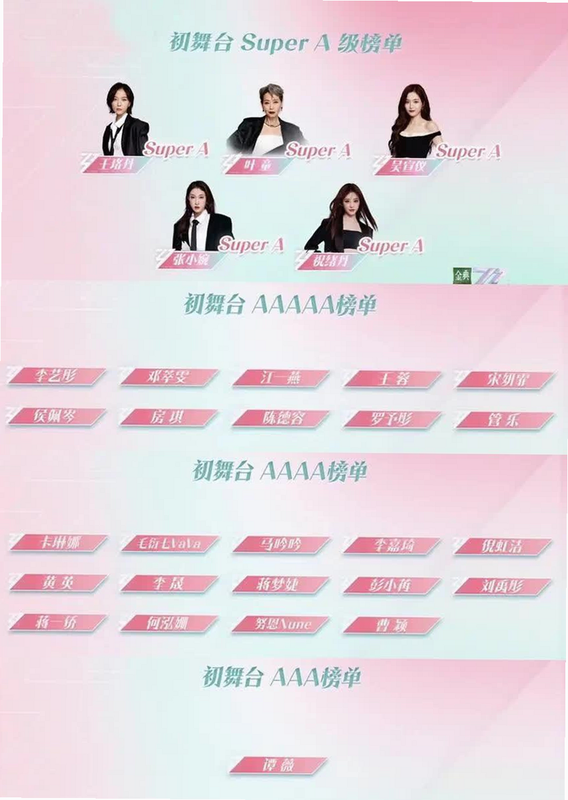 浪姐的小店 安卓版 问答 使用帮助