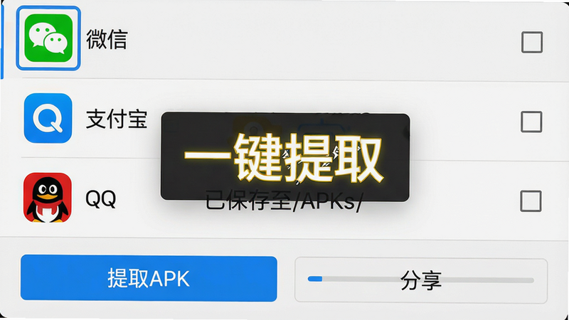 ���壺������ʾ���棬���֣�ѡ�С�΢�š���֧��������QQ������Ӧ�ã��ײ���ť����ȡAPK��������������������ʾ��ȡ�С��Ű棺�б���ѡģʽ��ÿ��Ӧ���Ҳ��и�ѡ�򡣷�񣺼����ҵ�磬ǳɫ������ϸ�ڣ���ȡ�󵯳��Ի�����ʾ���ѱ�����/APKs/�������ʣ���ʵ��ͼ����޶���Ԫ�ء����֡�һ����ȡ��������