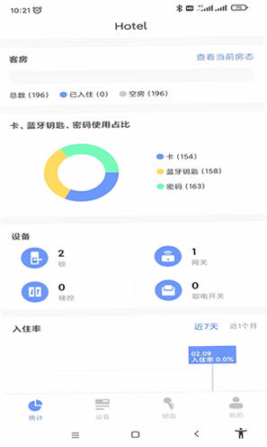 TTHotel 安卓版 房态管理截图