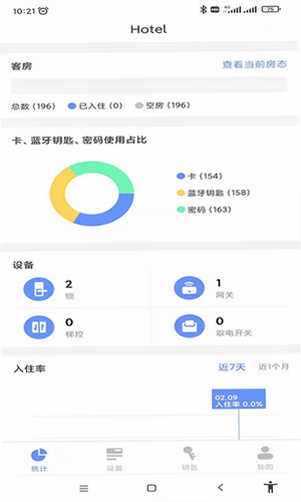 TTHotel 安卓版 客房管理操作图解