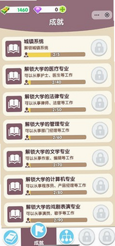 人生轨迹模拟器 安卓版 职业攻略