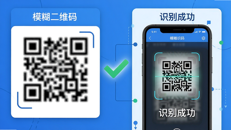 主体:一组对比图,左边是模糊的二维码,右边是扫描二维码应用成功识别出链接的界面。布局:左右两张卡片并排,中间有一个绿色对勾箭头连接。排版:左边卡片标注“模糊二维码”,右边卡片显示应用界面和“识别成功”字样。风格:信息图表风格,简洁清晰,蓝色为主。细节:模糊二维码上有颗粒感,右边屏幕上有扫描二维码软件名称和预览文字。画质:干净、无多余元素。
