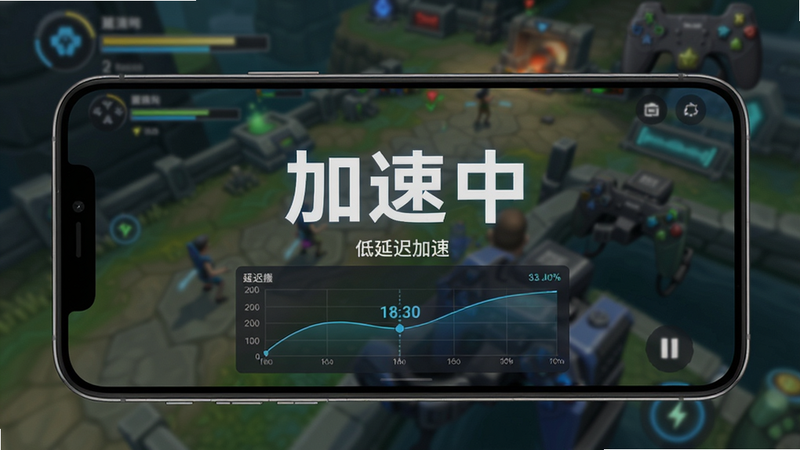展示Lest加速器游戏加速界面,主体:手机屏幕显示加速中,布局:居中,排版:简洁,风格:动感,细节:背景为游戏画面模糊,中央显示“加速中”字样,下方有延迟数据图表,文字“低延迟加速”,画质:高清,干净。